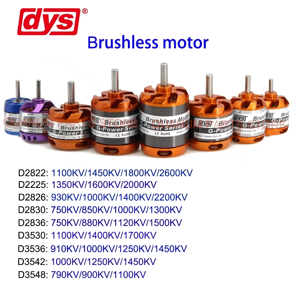 Brushless Motor Thrust Test Stand - DYS Aeromodel 2225 2822 2212 2826